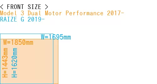 #Model 3 Dual Motor Performance 2017- + RAIZE G 2019-